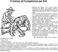 Icon of Il Campo di competenza per EG